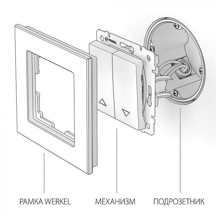 Werkel W1124506