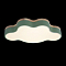 Светильник LOFT IT 10005/30 Green